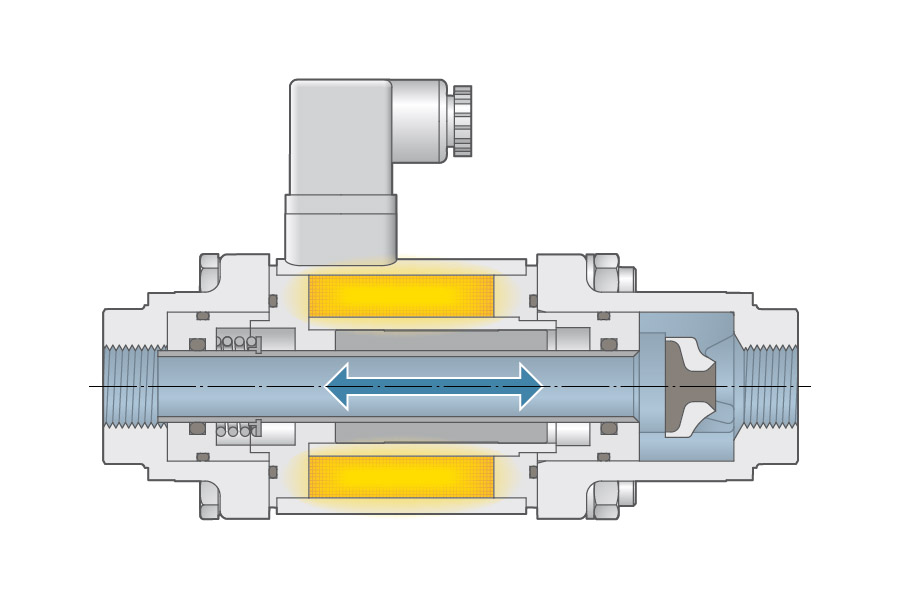 Unique valve design